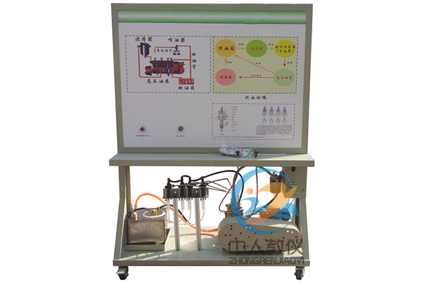 拖拉機(jī)柴油機(jī)燃料系統(tǒng)實(shí)訓(xùn)臺(tái),柴油機(jī)燃料系統(tǒng),農(nóng)機(jī)燃料系統(tǒng)實(shí)驗(yàn)裝置