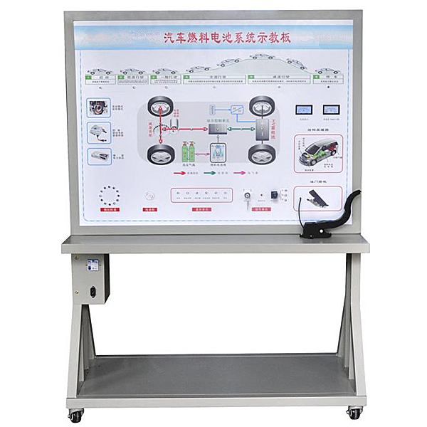 燃料電池系統(tǒng)實(shí)訓(xùn)臺(tái),新能源汽車燃料電池示教板