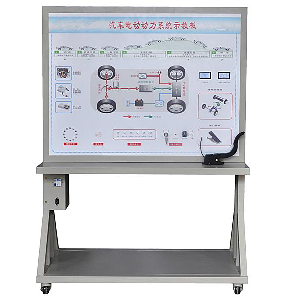 中人ZRXNYC-02電動(dòng)車能量管理系統(tǒng)示教板