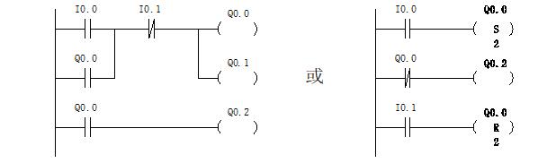 plc控制的電機(jī)正反轉(zhuǎn)實(shí)驗(yàn)(圖1)