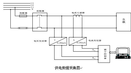 突破傳統(tǒng)教學模式，PLC實驗臺引領學生創(chuàng)新思維(圖1)