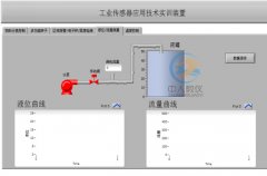 工廠夢想的加速器——深入了解PLC實(shí)驗(yàn)臺(tái)的魅力(圖1)