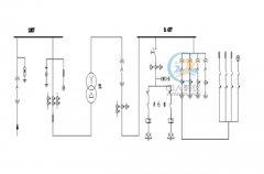 搭建plc試驗(yàn)平臺的步驟(圖1)