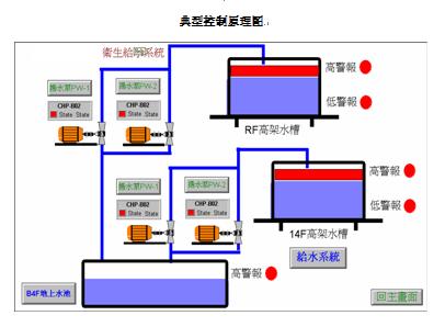 電工實(shí)訓(xùn)臺(tái)架圖片大全高清(圖1)