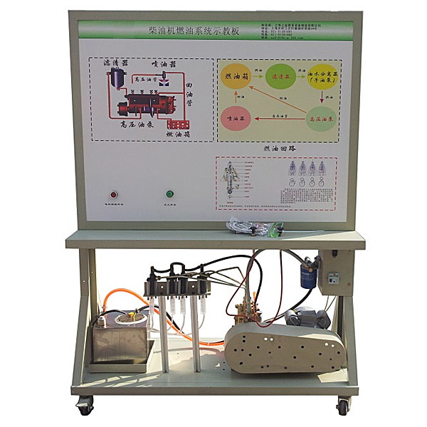 液壓實驗室簡介怎么寫,機(jī)械設(shè)計實驗室建設(shè)方案范文(圖4)