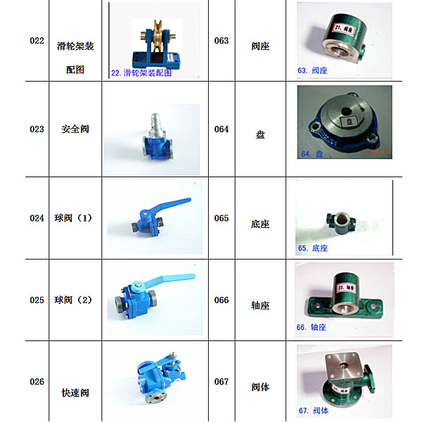 齒輪與蝸桿傳動測試實驗報告,機械原理機構(gòu)搭接實驗總結(jié)怎么寫(圖3)