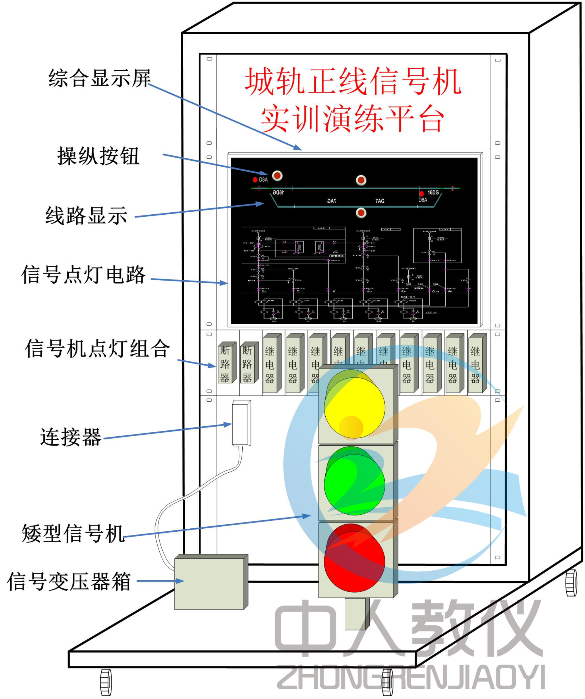 齒輪傳動(dòng)性能測試實(shí)驗(yàn)視頻教學(xué),機(jī)械創(chuàng)新設(shè)計(jì)及搭建實(shí)驗(yàn)報(bào)告總結(jié)(圖3)