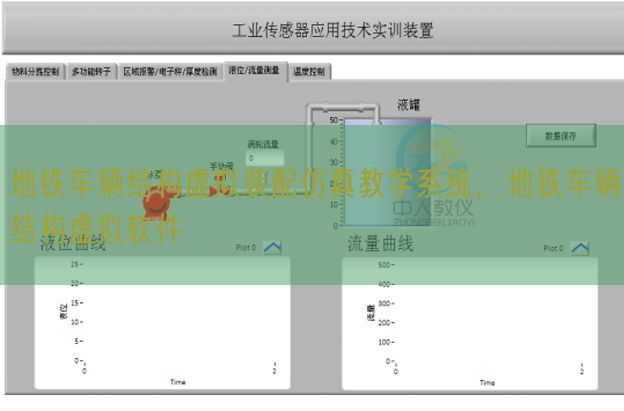 地鐵車輛結(jié)構(gòu)虛擬裝配仿真教學(xué)系統(tǒng)，地鐵車輛結(jié)構(gòu)虛擬軟件(圖1)