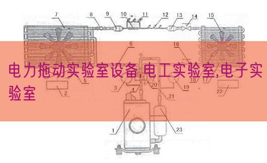 電力拖動實驗室設(shè)備,電工實驗室,電子實驗室(圖1)