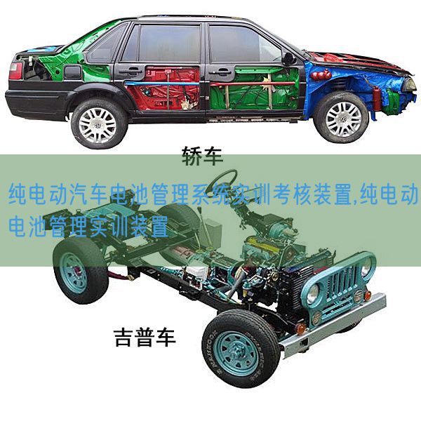 純電動汽車電池管理系統(tǒng)實訓(xùn)考核裝置,純電動電池管理實訓(xùn)裝置(圖1)